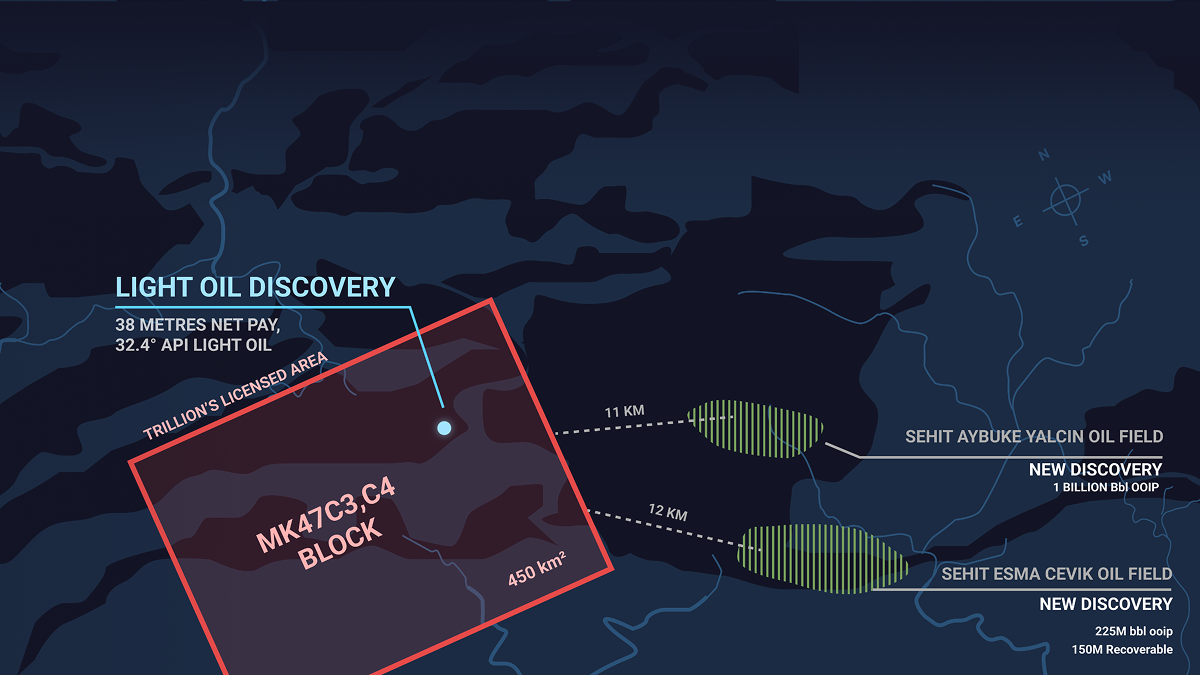 SE Türkiye exploration map — MK47C3,C4 block 11 km from Şehit Aybüke Yalçın discovery